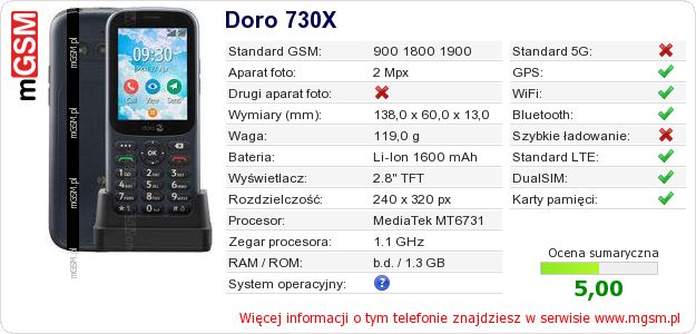 Dane telefonu Doro 730X
