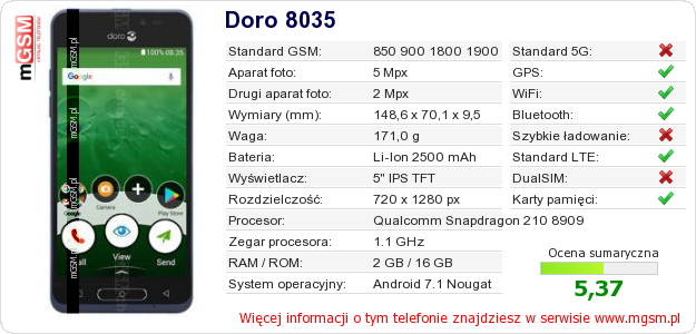 Dane telefonu Doro 8035