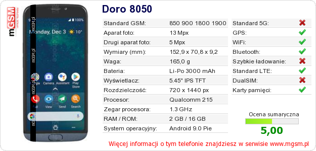 Dane telefonu Doro 8050 Dane telefonu Doro 8050
