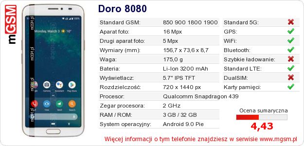 Dane telefonu Doro 8080