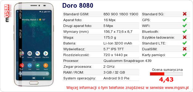 Dane telefonu Doro 8080 Dane telefonu Doro 8080