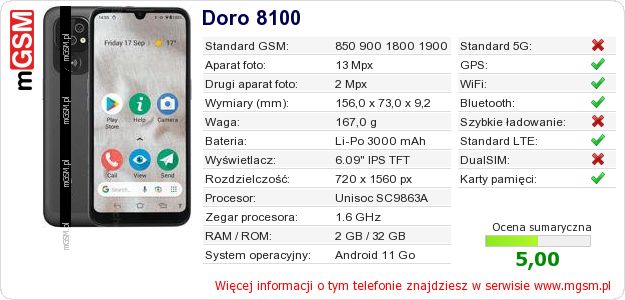 Dane telefonu Doro 8100