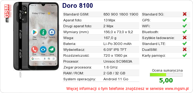 Dane telefonu Doro 8100