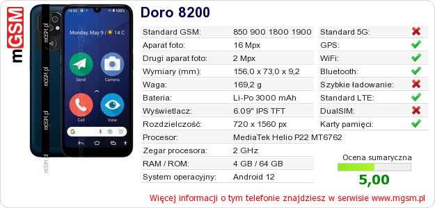 Dane telefonu Doro 8200 Dane telefonu Doro 8200