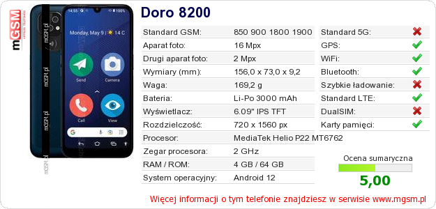 Dane telefonu Doro 8200