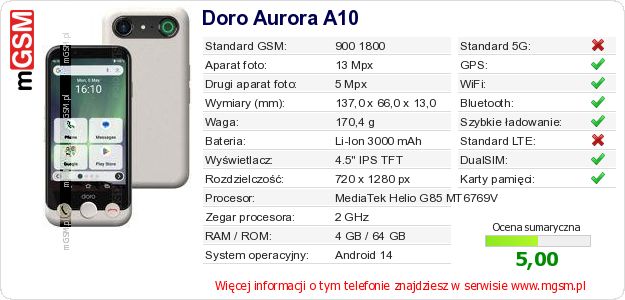 Dane telefonu Doro Aurora A10