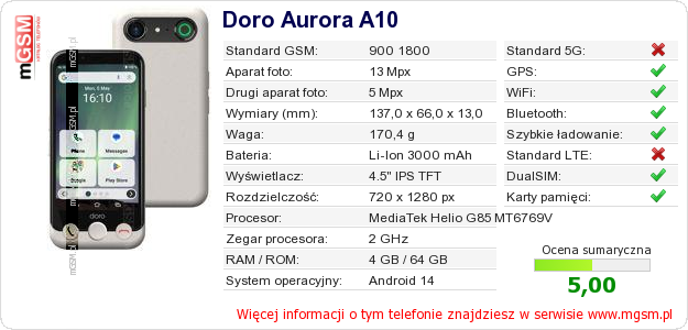 Dane telefonu Doro Aurora A10