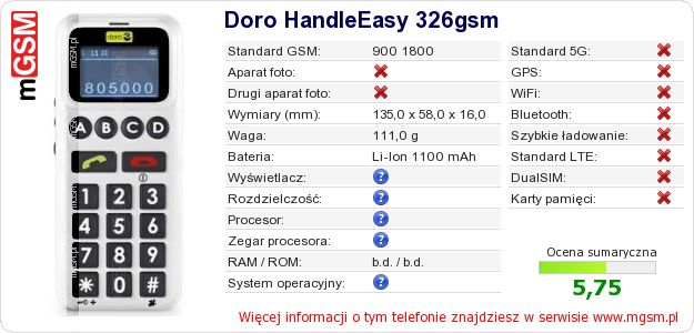 Dane telefonu Doro HandleEasy 326gsm Dane telefonu Doro HandleEasy 326gsm