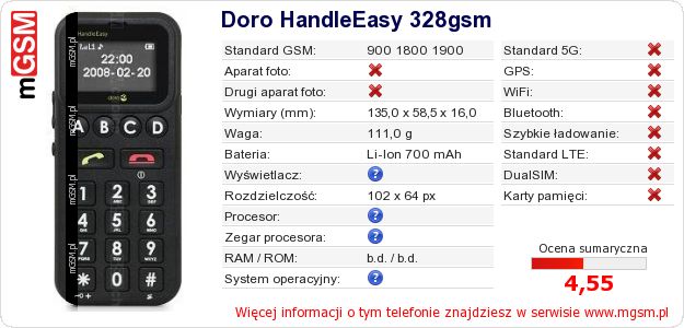 Dane telefonu Doro HandleEasy 328gsm Dane telefonu Doro HandleEasy 328gsm