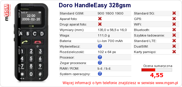 Dane telefonu Doro HandleEasy 328gsm Dane telefonu Doro HandleEasy 328gsm