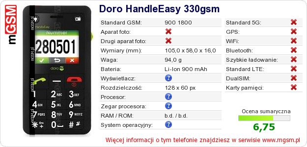 Dane telefonu Doro HandleEasy 330gsm