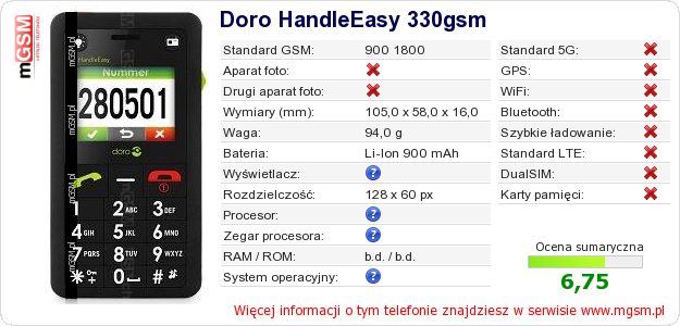 Dane telefonu Doro HandleEasy 330gsm