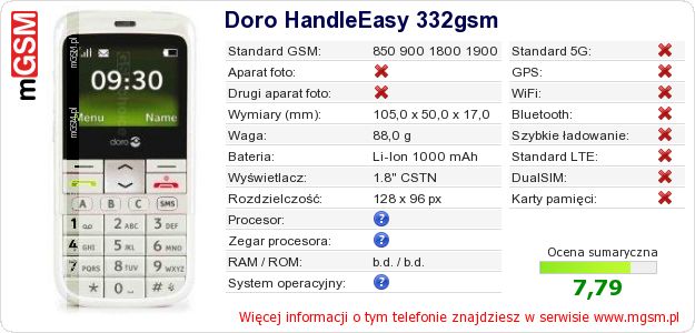 Dane telefonu Doro HandleEasy 332gsm