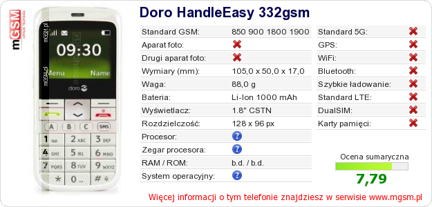 Dane telefonu Doro HandleEasy 332gsm
