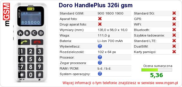 Dane telefonu Doro HandlePlus 326i gsm