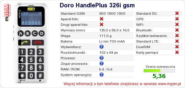 Dane telefonu Doro HandlePlus 326i gsm Dane telefonu Doro HandlePlus 326i gsm