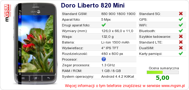 Dane telefonu Doro Liberto 820 Mini