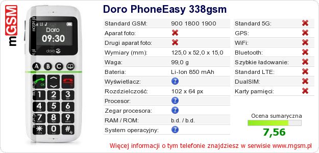 Dane telefonu Doro PhoneEasy 338gsm