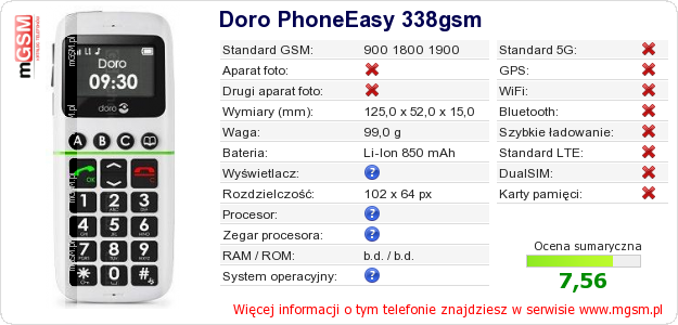 Dane telefonu Doro PhoneEasy 338gsm