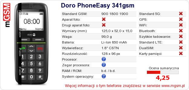 Dane telefonu Doro PhoneEasy 341gsm Dane telefonu Doro PhoneEasy 341gsm
