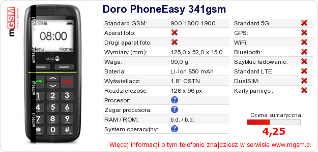 Dane telefonu Doro PhoneEasy 341gsm Dane telefonu Doro PhoneEasy 341gsm