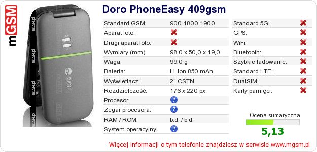 Dane telefonu Doro PhoneEasy 409gsm Dane telefonu Doro PhoneEasy 409gsm