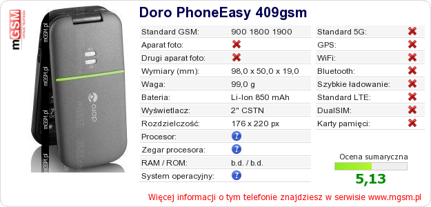 Dane telefonu Doro PhoneEasy 409gsm Dane telefonu Doro PhoneEasy 409gsm