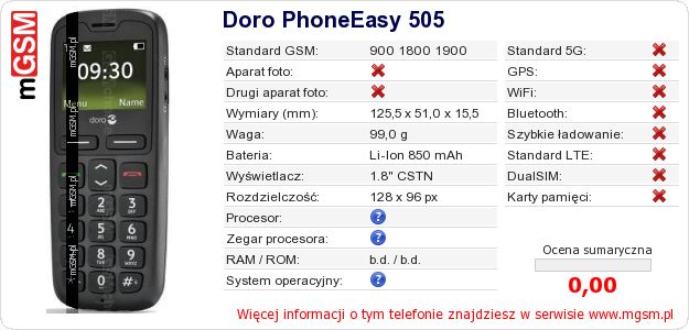 Dane telefonu Doro PhoneEasy 505