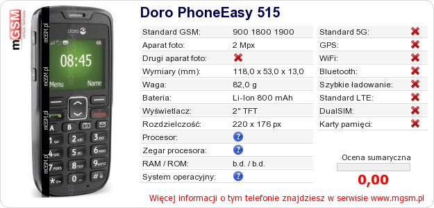 Dane telefonu Doro PhoneEasy 515