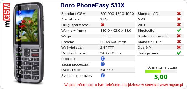 Dane telefonu Doro PhoneEasy 530X Dane telefonu Doro PhoneEasy 530X