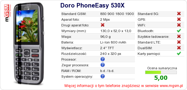 Dane telefonu Doro PhoneEasy 530X