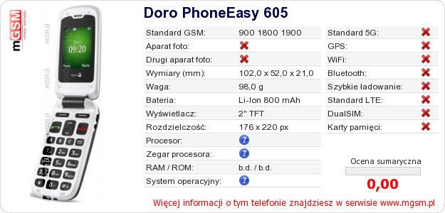 Dane telefonu Doro PhoneEasy 605