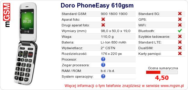 Dane telefonu Doro PhoneEasy 610gsm