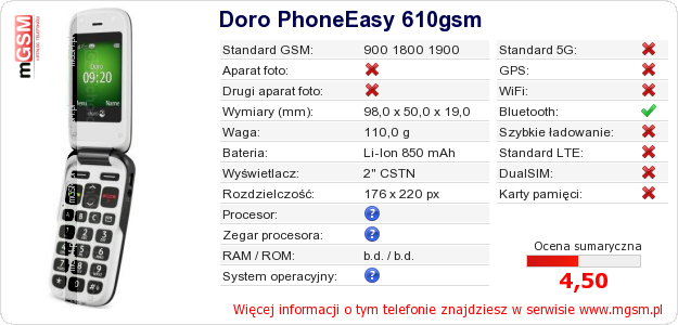 Dane telefonu Doro PhoneEasy 610gsm