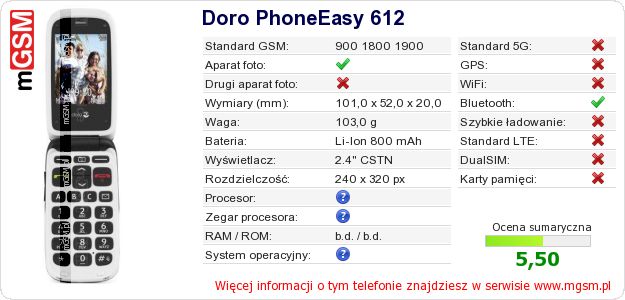 Dane telefonu Doro PhoneEasy 612