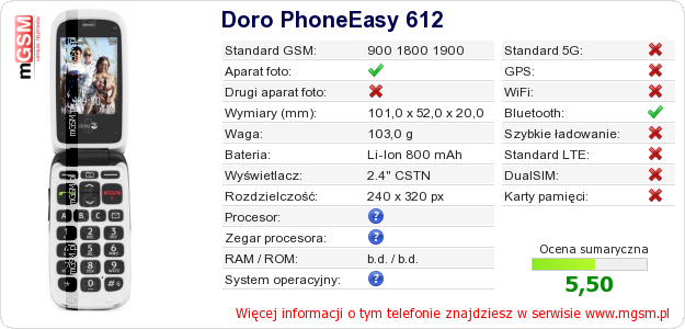 Dane telefonu Doro PhoneEasy 612
