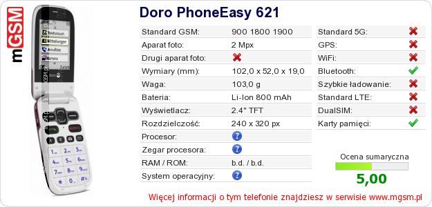 Dane telefonu Doro PhoneEasy 621