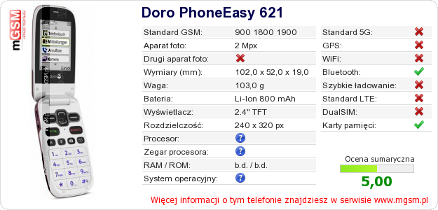 Dane telefonu Doro PhoneEasy 621
