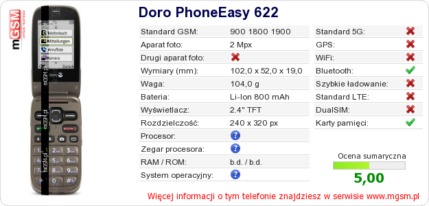 Dane telefonu Doro PhoneEasy 622