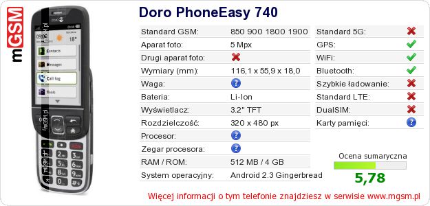 Dane telefonu Doro PhoneEasy 740 Dane telefonu Doro PhoneEasy 740