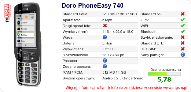 Dane telefonu Doro PhoneEasy 740 Dane telefonu Doro PhoneEasy 740