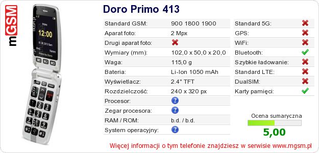 Dane telefonu Doro Primo 413 Dane telefonu Doro Primo 413