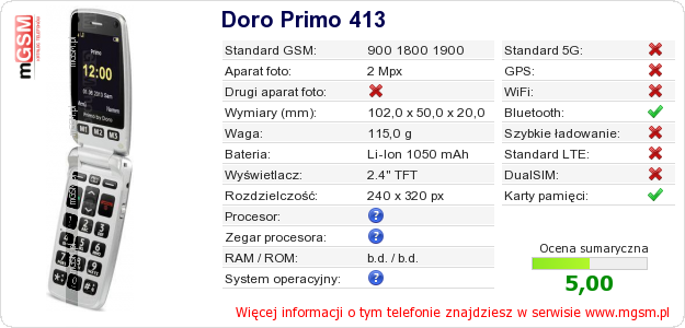 Dane telefonu Doro Primo 413 Dane telefonu Doro Primo 413