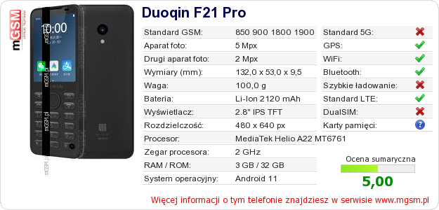 Dane telefonu Duoqin F21 Pro
