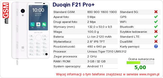 Dane telefonu Duoqin F21 Pro+ Dane telefonu Duoqin F21 Pro+