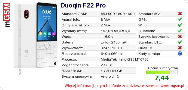 Dane telefonu Duoqin F22 Pro