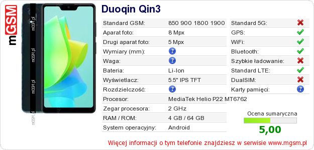 Dane telefonu Duoqin Qin3