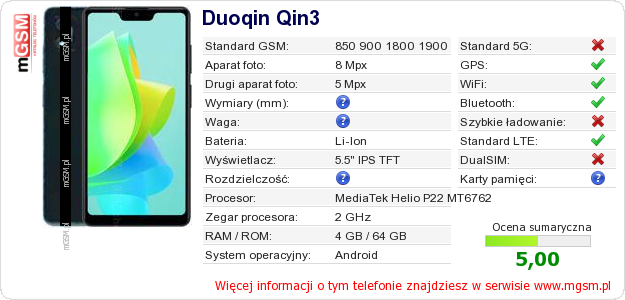 Dane telefonu Duoqin Qin3