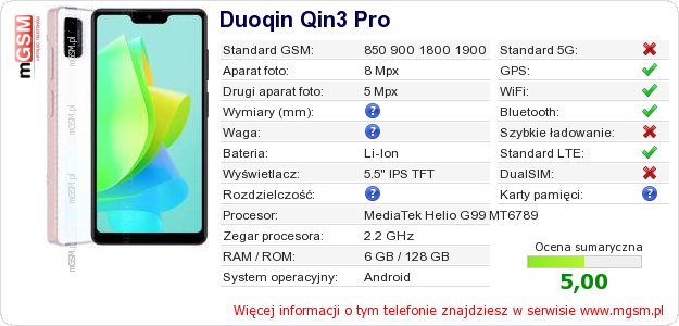Dane telefonu Duoqin Qin3 Pro