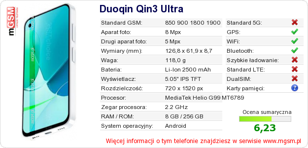 Dane telefonu Duoqin Qin3 Ultra